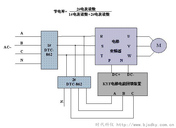 E系列電能回饋-時代科儀3_副本.png E系列電能回饋-時代科儀3_副本.png