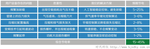 廣源瀝青節能-時代科儀3.png 廣源瀝青節能-時代科儀3.png