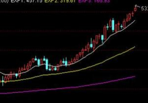 驚現(xiàn)節(jié)能環(huán)保龍頭股 節(jié)能環(huán)保版塊的股票有哪些?